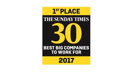 Sytner Group -  Voted #1 Best Big Company to Work for in the UK